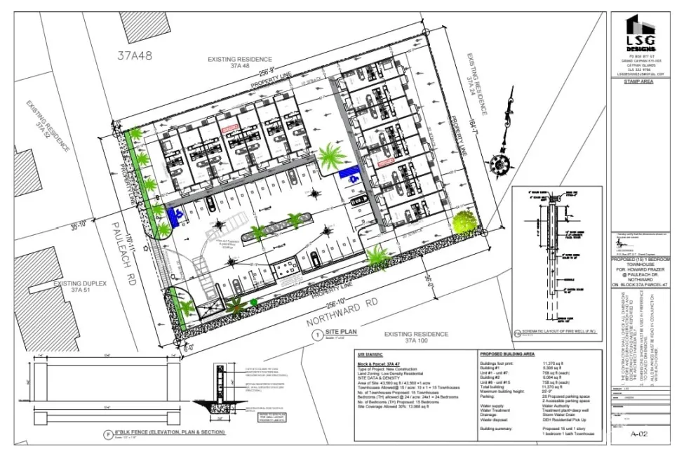NORTH PALM HEIGHTS - UNIT #2